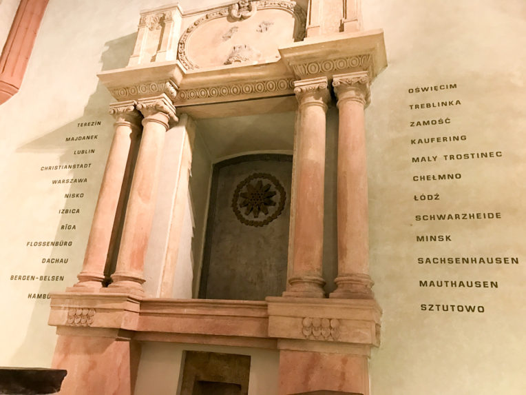 Sinagoga Pinkas del barrio judío de Praga